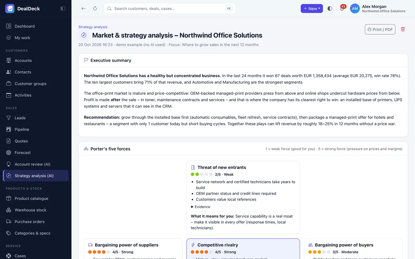 DealDeck – Strategy analysis